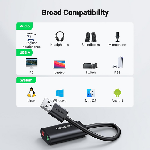 محول صوت ستيريو خارجي يوجرين US205 USB 2.0 - أسود – صورة 2