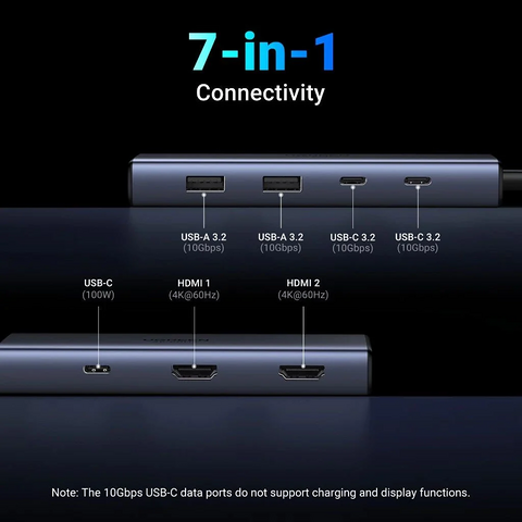 UGREEN CM498 7-in-1 Dual USB-C Hub with Dual HDMI 4K@60Hz – image 2