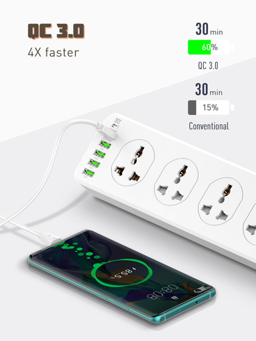 LDNIO SC10610 Power Strip with 10 Power Sockets and 4 USB PORTS + 1 TYPE-C PD PORT + 1 UBS-C3.0