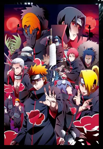 3D Anime Poster of Naruto Main Characters