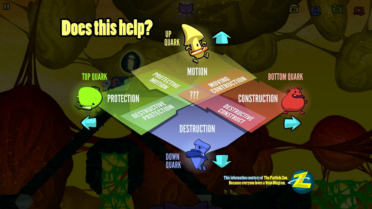 Schrödinger's Cat and the Raiders of the Lost Quark  للبيع في مصر من خلال Games2Egypt