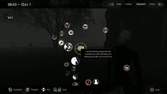 Pathologic 2  للبيع في مصر من خلال Games2Egypt