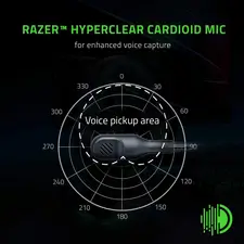 Razer BlackShark V2 X Wired Gaming Headphone - Black