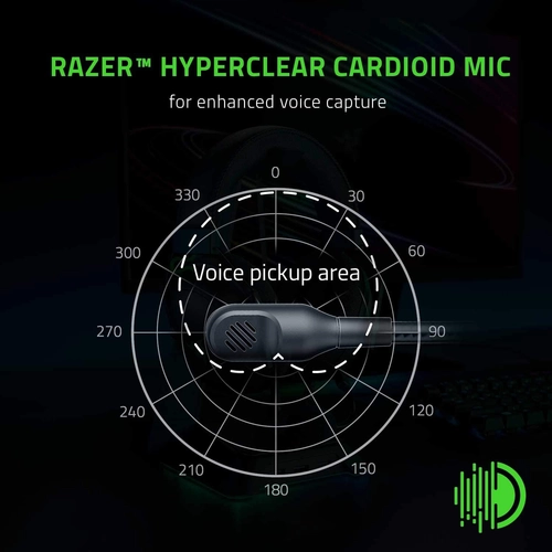 Razer BlackShark V2 X Gaming Headphone - Black