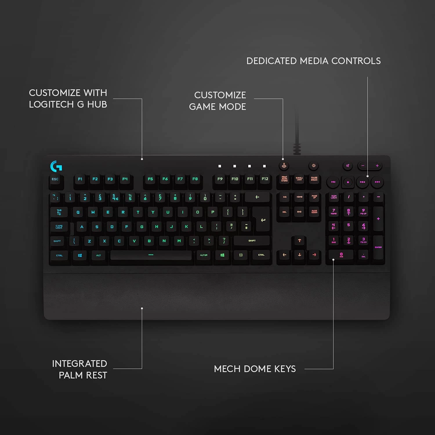Logitech G PRO RGB Gaming Keyboard with Mechanical Blue Clicky Switches - Black  for sale in Egypt from Games2Egypt