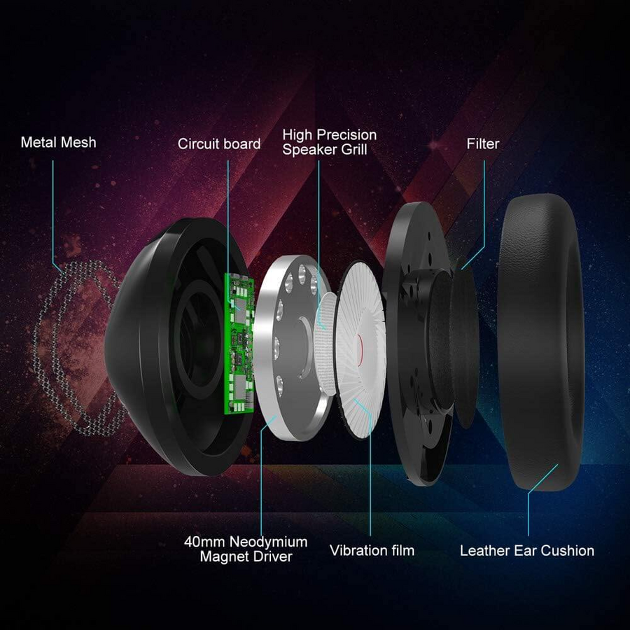 Onikuma K19 RGB Wired Gaming Headset - Black – image 3