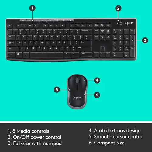 Logitech MK270 Wireless Gaming Keyboard and Mouse Combo - Open Sealed – image 3
