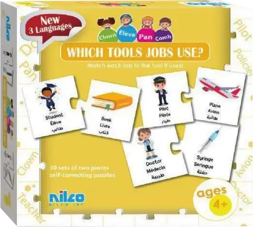 Nilco WHICH TOOLS JOBS USE? Card Game