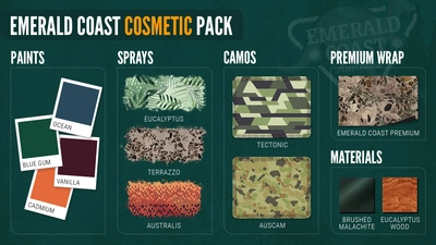 theHunter: Call of the Wild™ - Emerald Coast Cosmetic Pack  for sale in Egypt from Games2Egypt